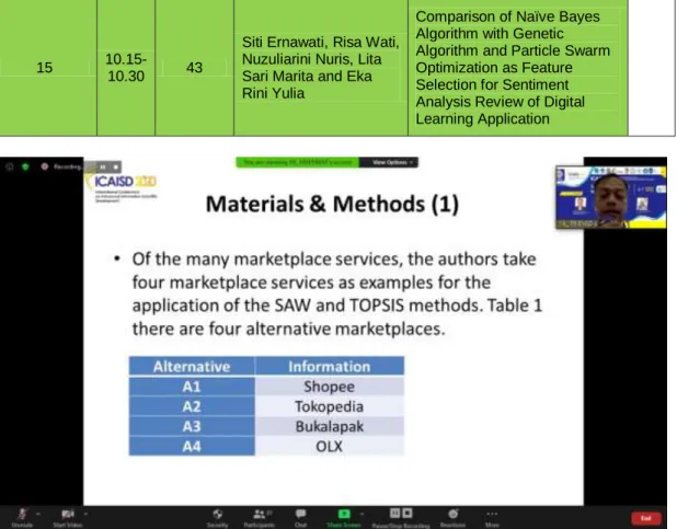 Figure 8. The Material delivered by One of the Participants in Room 1 