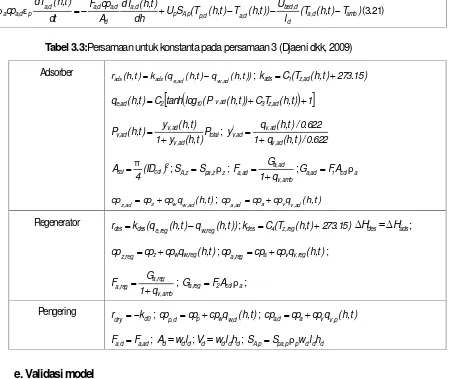 Tabel 3.3:Persamaan untuk konstanta pada persamaan3(Djaeni dkk, 2009)