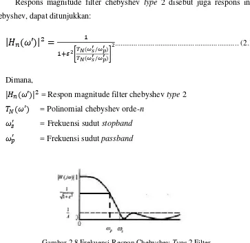 Gambar 2.8 Frekuensi Respon Chebyshev Type 2 Filter (Sumber: Dadang, 2012) 