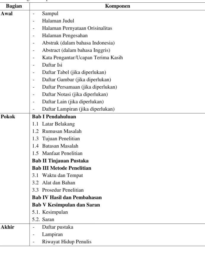 Tabel 5.1. Bagian Skripsi 