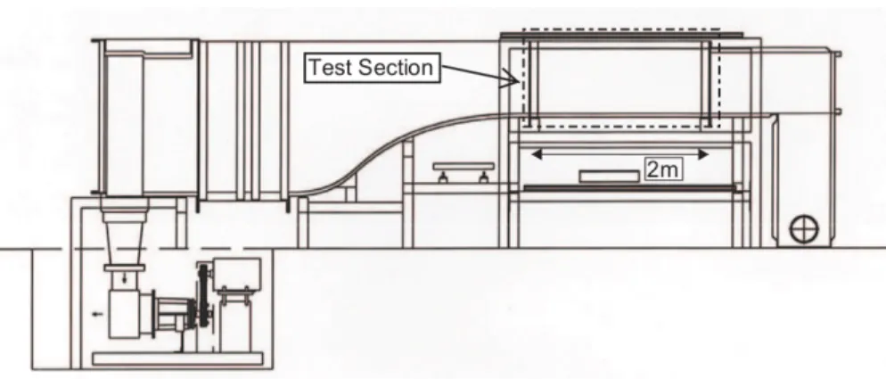 Figure 2.1: Tunnel schematic (Lehew, 2012)