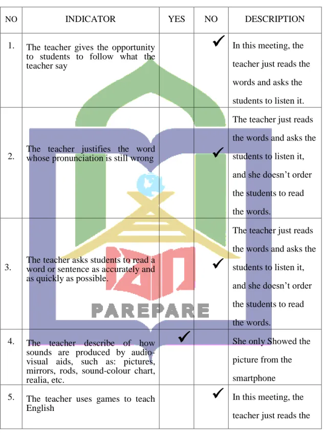 Tabel 4.1 Observation Sheet of the Second Observation 