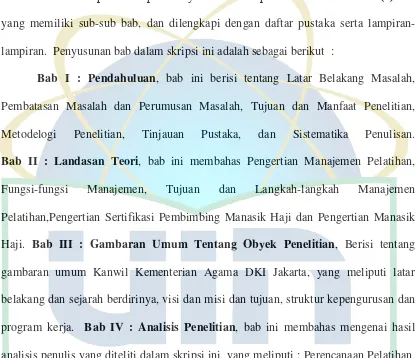 gambaran umum Kanwil Kementerian Agama DKI Jakarta, yang meliputi latar 