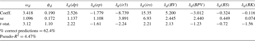 Table 2. Estimation results from the direction model