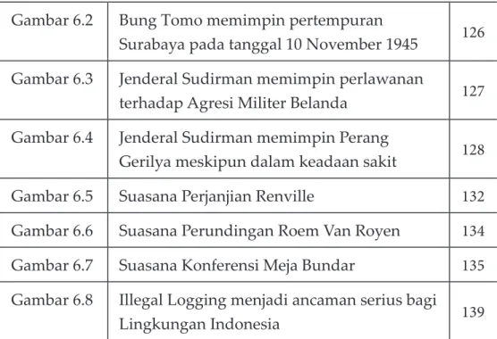 Gambar 6.2 Bung Tomo memimpin pertempuran 