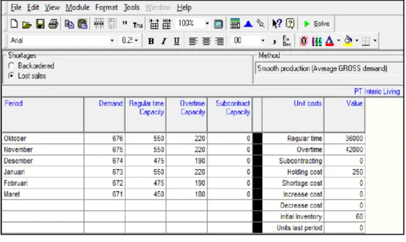 Gambar 4.2     Data table 