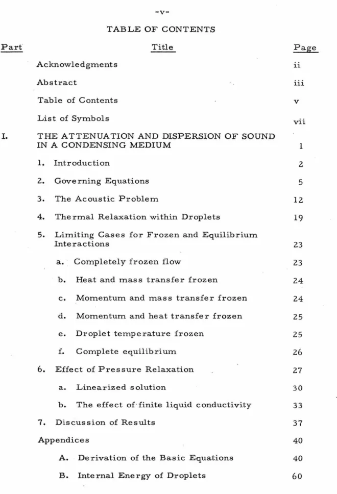 TABLE  OF  CONTENTS  Title 