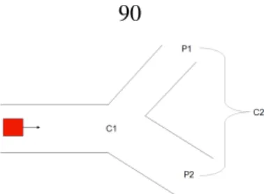 Figure 5.4: Depiction of the path for the simple rover task