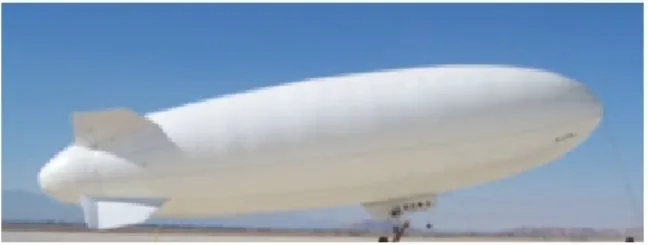 Figure 1.1: The Titan Aerobot model