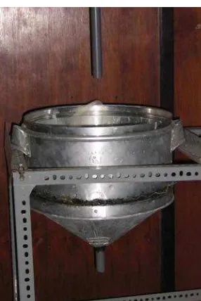 Gambar 3.  Pemanas yang digunakan dalam pembuatan deterjen cair. 