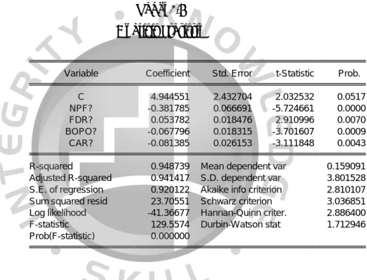 Tabel 4.8 Analisis Statistik