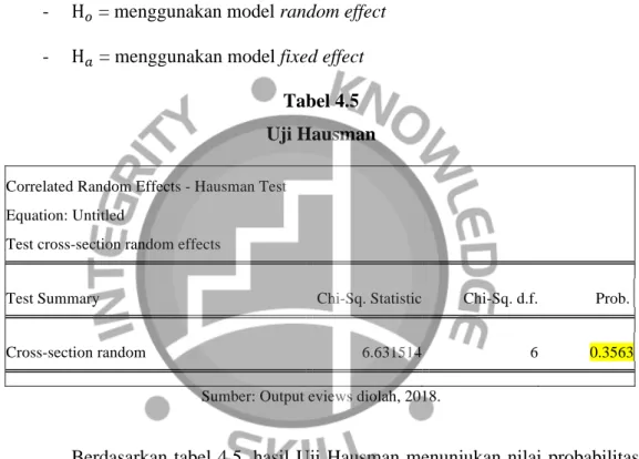 Tabel 4.5  Uji Hausman 