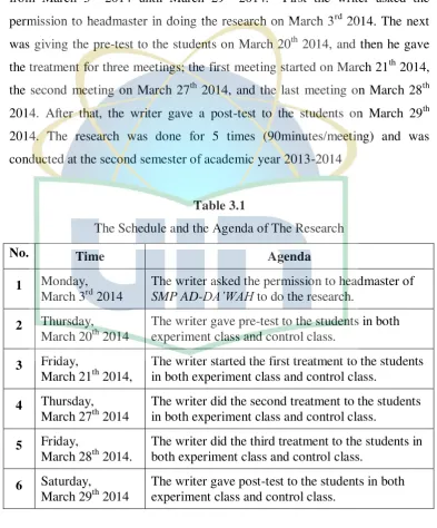Table 3.1 The Schedule and the Agenda of The Research 