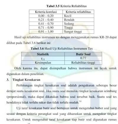 Tabel 3.5 Kriteria Reliabilitas