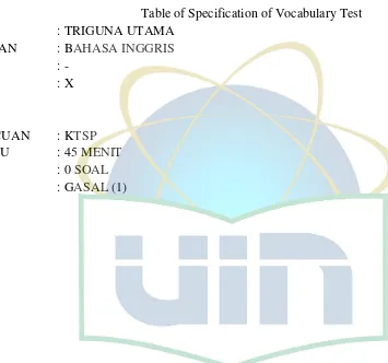 Table of Specification of Vocabulary Test 