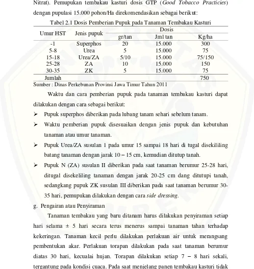 Tabel 2.1 Dosis Pemberian Pupuk pada Tanaman Tembakau Kasturi 