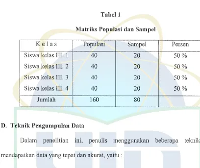 Tabel 1 Matriks Populasi dan Sampcl 