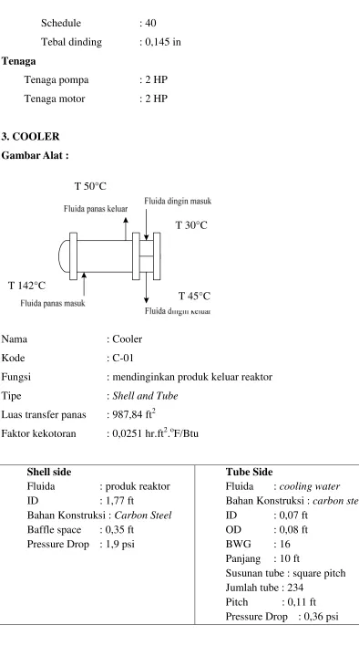 Gambar Alat : 