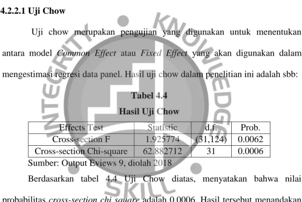 Tabel 4.4   Hasil Uji Chow 