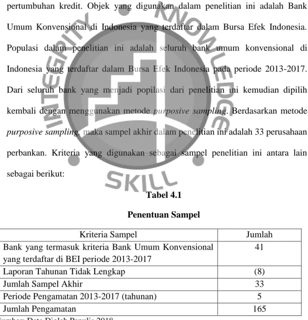 Tabel 4.1   Penentuan Sampel 