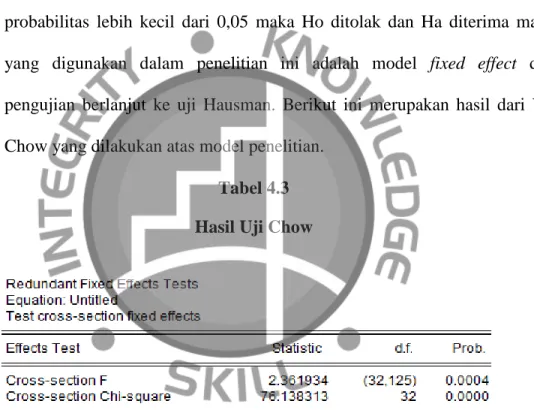 Tabel 4.3  Hasil Uji Chow 