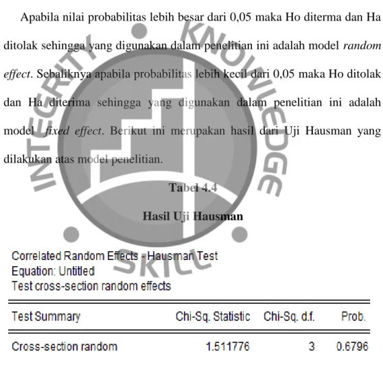 Tabel 4.4  Hasil Uji Hausman 