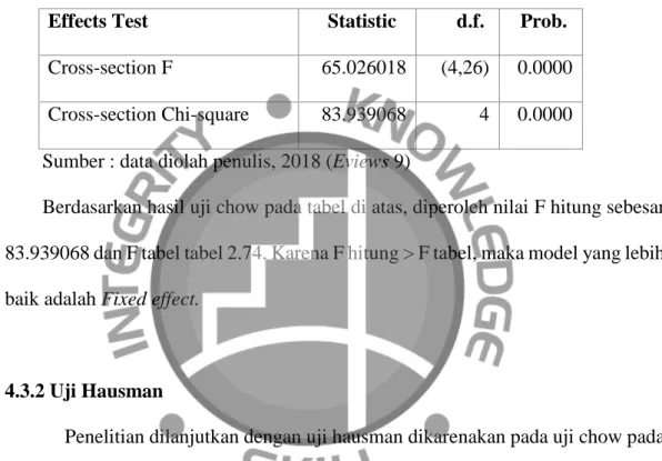 Tabel 4.2  Hasil Uji Chow  Test cross-section fixed effect 