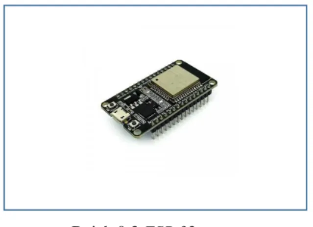 Rajah 0.3 ESP 32 