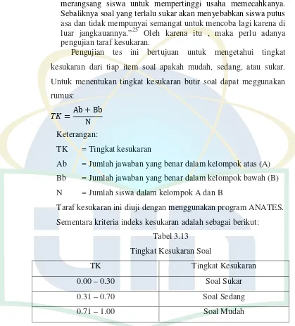 Tabel 3.13 