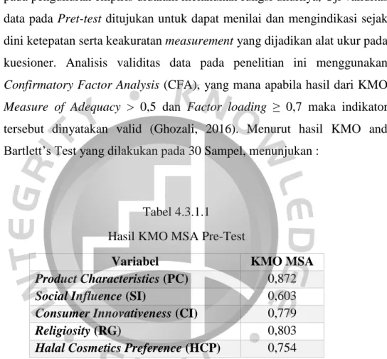 Tabel 4.3.1.1  Hasil KMO MSA Pre-Test 