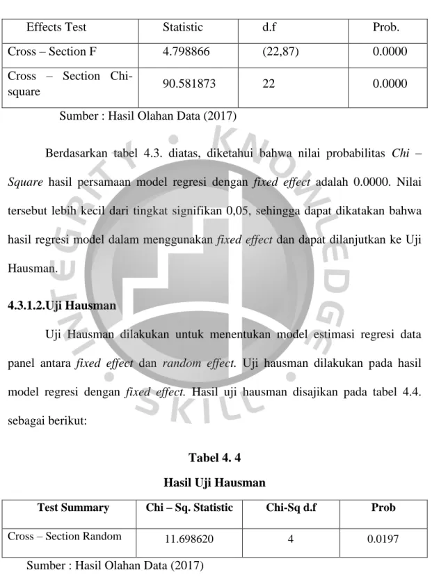 Tabel 4. 3  Hasil Uji Chow 