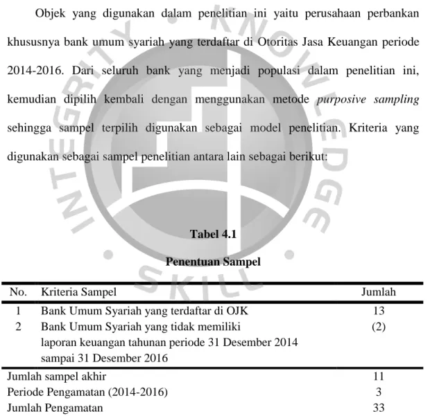 Tabel 4.1  Penentuan Sampel 
