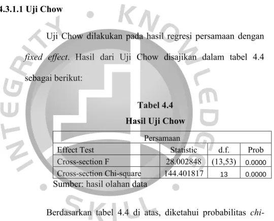 Tabel 4.4  Hasil Uji Chow 