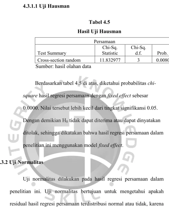 Tabel 4.5  Hasil Uji Hausman 