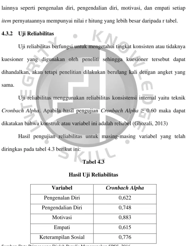 Tabel 4.3  Hasil Uji Reliabilitas 