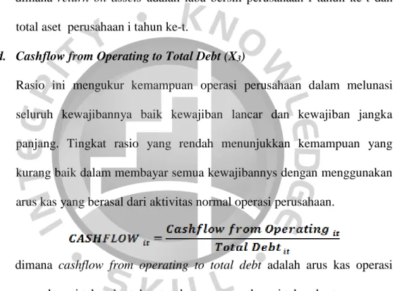 Tabel 3.2    Operasionalisasi Variabel 