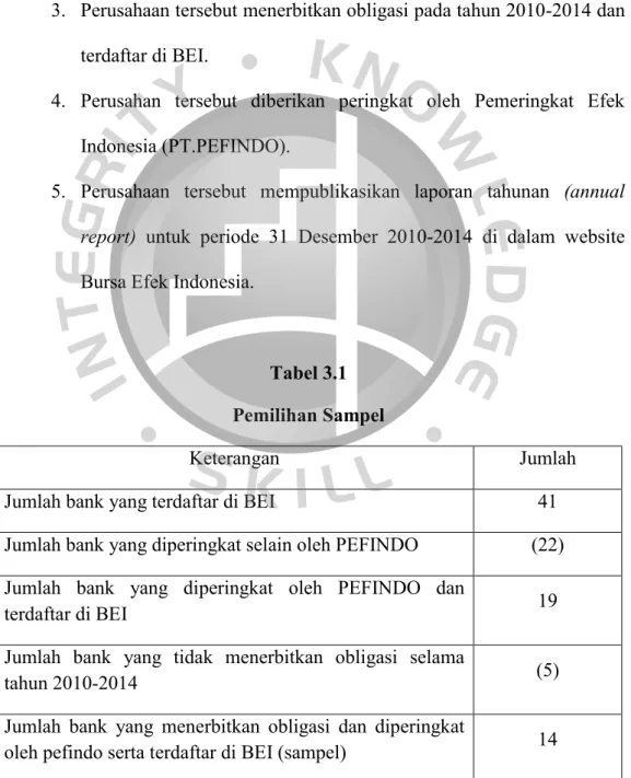 Tabel 3.1  Pemilihan Sampel 