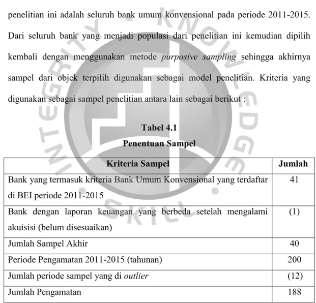 Tabel 4.1  Penentuan Sampel 