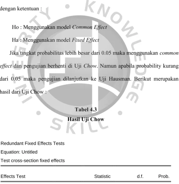Tabel 4.3  Hasil Uji Chow 