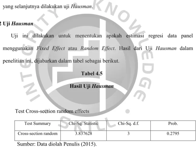 Tabel 4.5  Hasil Uji  Hausman   