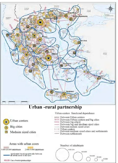 Fig. 18: Urban rural partnership as it is defined by the National Regional Plan 