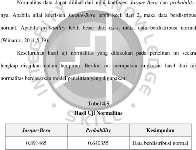Tabel 4.5  Hasil Uji Normalitas 