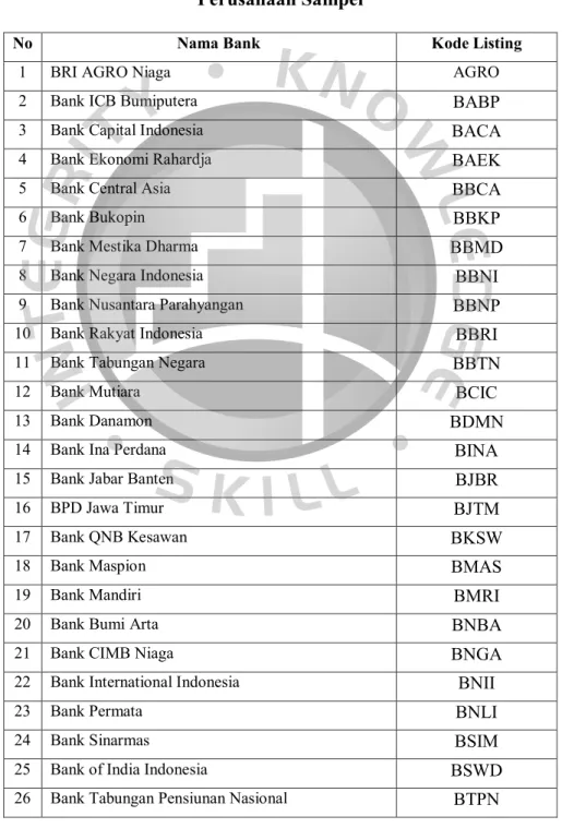 Tabel 4.2  Perusahaan Sampel 