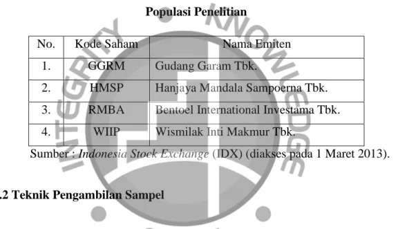 Tabel 3.1  Populasi Penelitian 