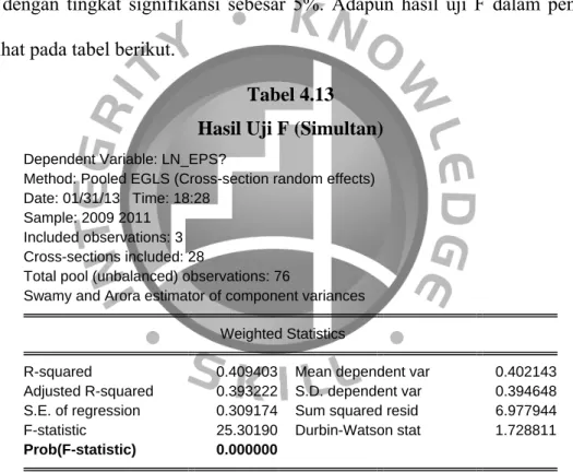 Tabel 4.13  Hasil Uji F (Simultan) 