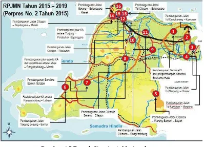 Gambar 6.5 Proyek Starategis Nasional  di Provinsi Baanten dalam RPJMN 2015- 2019 