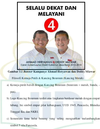 Gambar 3.1 Banner Kampanye Ahmad Heryawan dan Deddy Mizwar 