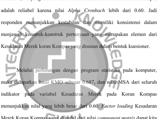 Tabel 4.37 : Uji Reliabilitas Kesadaran Merek Koran Kompas  Reliability Statistics 