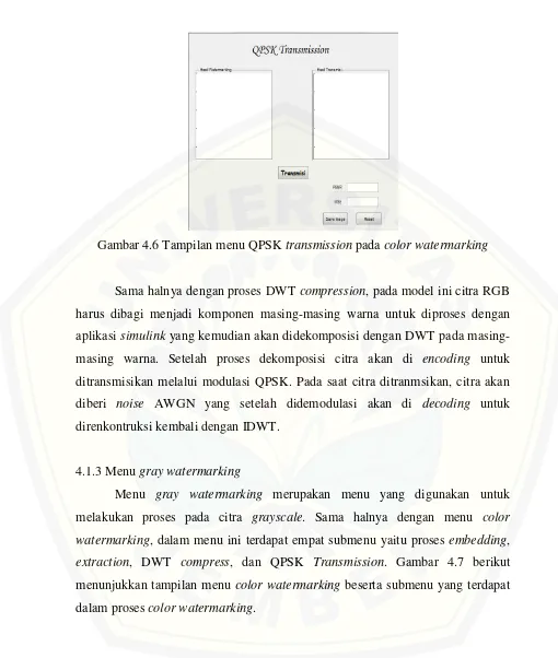 Gambar 4.6 Tampilan menu QPSK transmission pada color watermarking 
