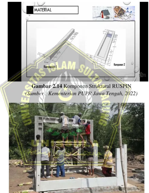 Gambar 2.14 Komponen Struktural RUSPIN  (Sumber : Kementerian PUPR Jawa Tengah, 2022) 
